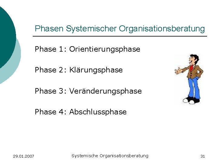 Phasen Systemischer Organisationsberatung Phase 1: Orientierungsphase Phase 2: Klärungsphase Phase 3: Veränderungsphase Phase 4: