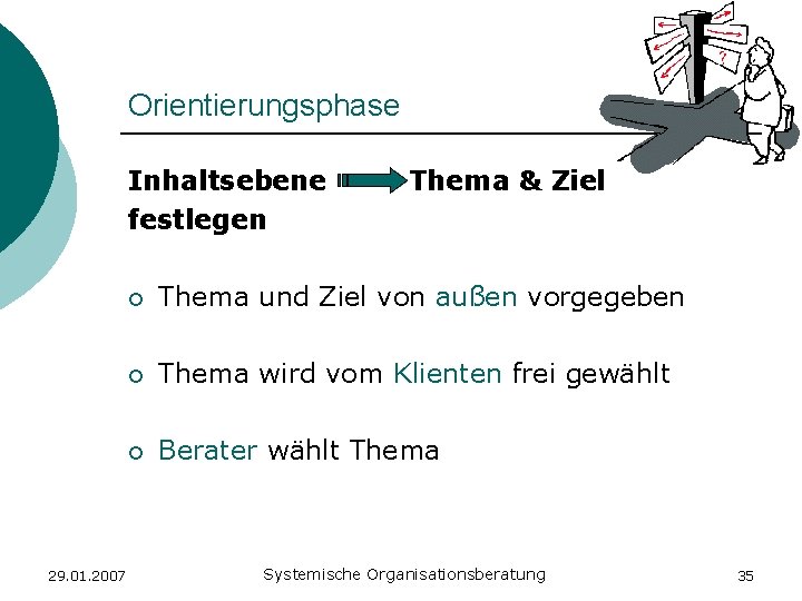 Orientierungsphase Inhaltsebene festlegen 29. 01. 2007 Thema & Ziel ¡ Thema und Ziel von