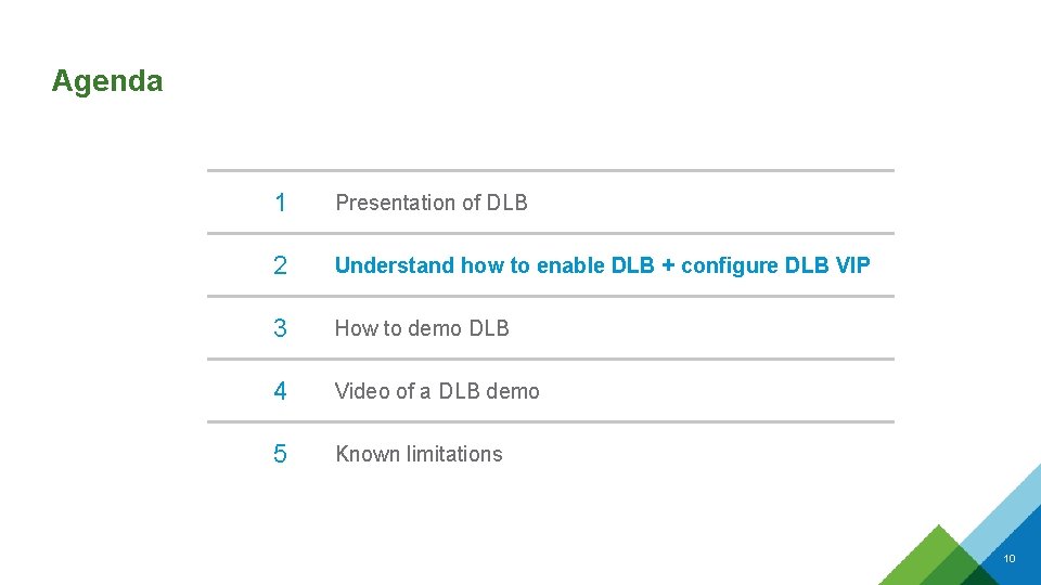 Agenda 1 Presentation of DLB 2 Understand how to enable DLB + configure DLB Agenda 1 Presentation of DLB 2 Understand how to enable DLB + configure DLB