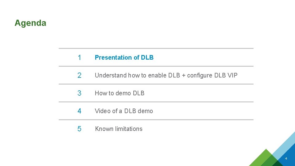 Agenda 1 Presentation of DLB 2 Understand how to enable DLB + configure DLB Agenda 1 Presentation of DLB 2 Understand how to enable DLB + configure DLB