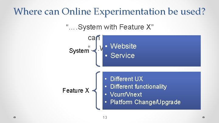 Where can Online Experimentation be used? “…. System with Feature X” can be •