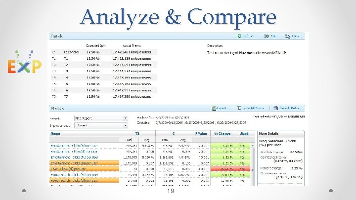 Analyze & Compare 19 