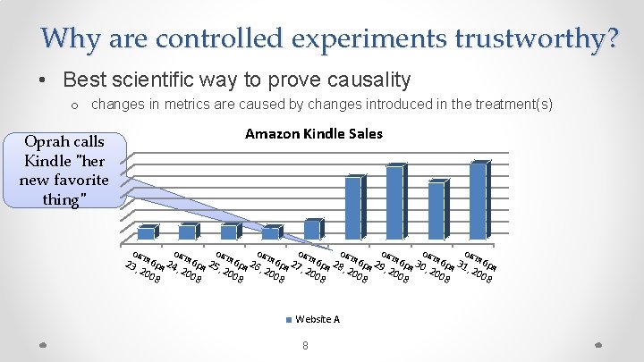 Why are controlled experiments trustworthy? • Best scientific way to prove causality o changes