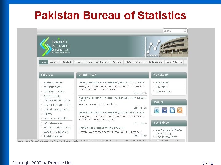 Pakistan Bureau of Statistics Copyright 2007 by Prentice Hall 2 - 16 