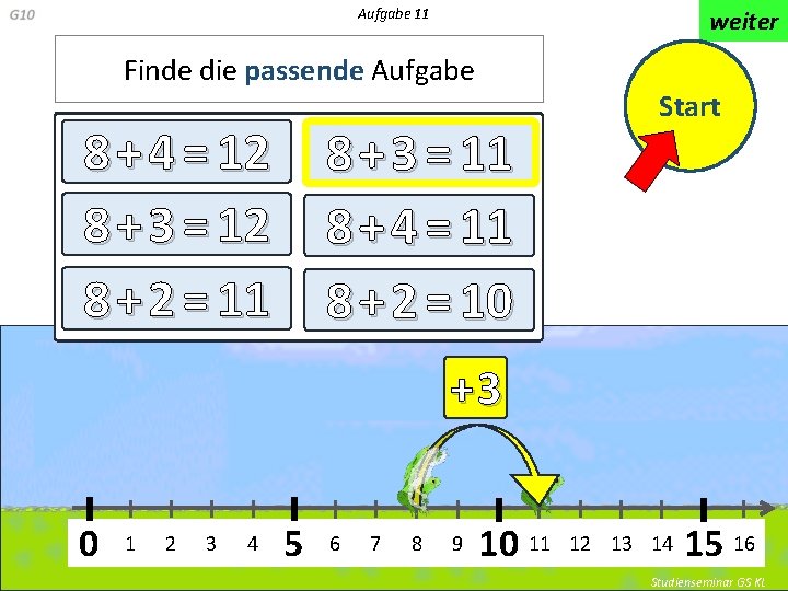 Aufgabe 11 weiter Finde die passende Aufgabe 8 + 4 = 12 8 +