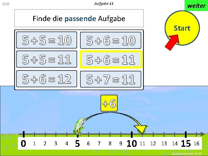 Aufgabe 13 weiter Finde die passende Aufgabe 5 + 5 = 10 5 +