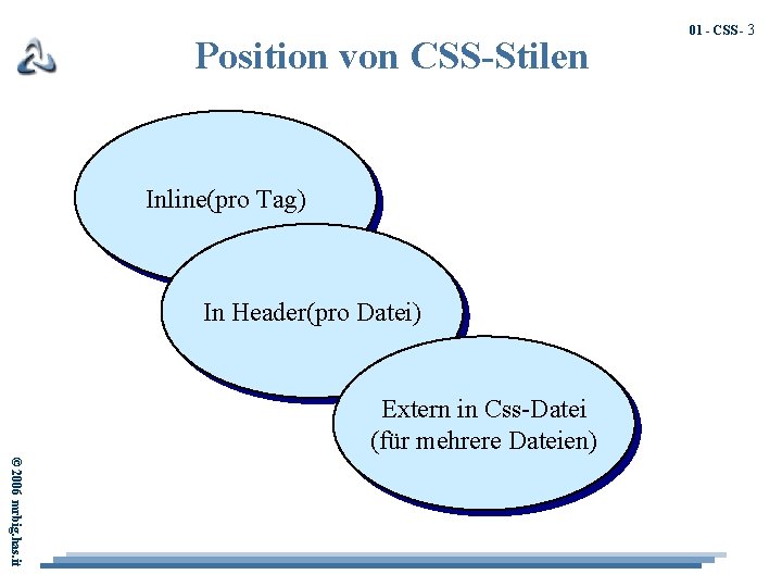 Position von CSS-Stilen Inline(pro Tag) In Header(pro Datei) Extern in Css-Datei (für mehrere Dateien)