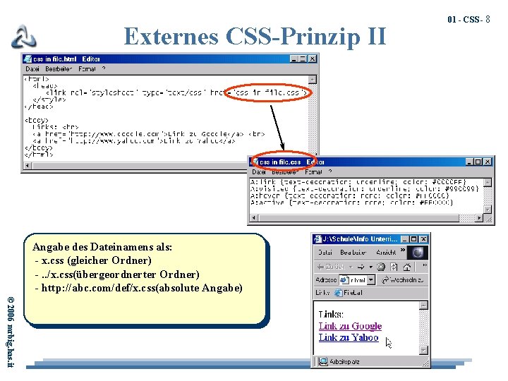 Externes CSS-Prinzip II Angabe des Dateinamens als: - x. css (gleicher Ordner) -. .