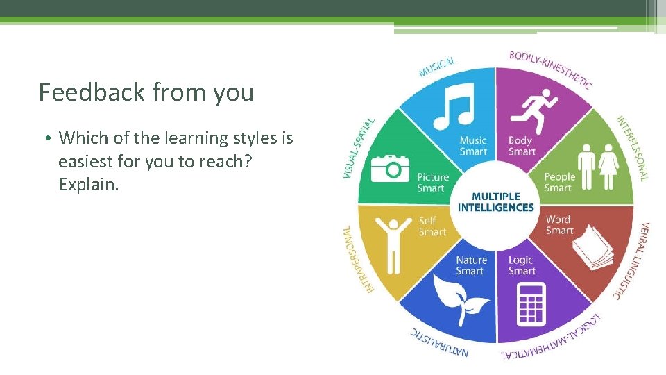 Feedback from you • Which of the learning styles is easiest for you to