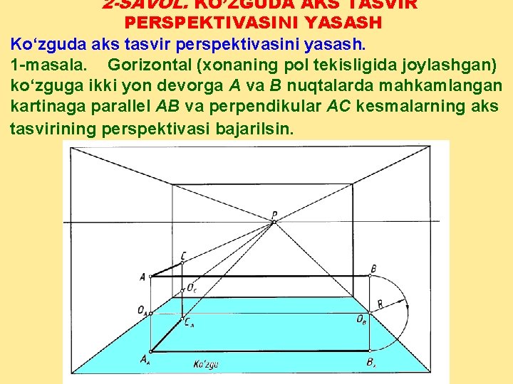 2 -SAVOL. KO’ZGUDA AKS TASVIR PERSPEKTIVASINI YASASH Ko‘zguda aks tasvir perspektivasini yasash. 1 masala.