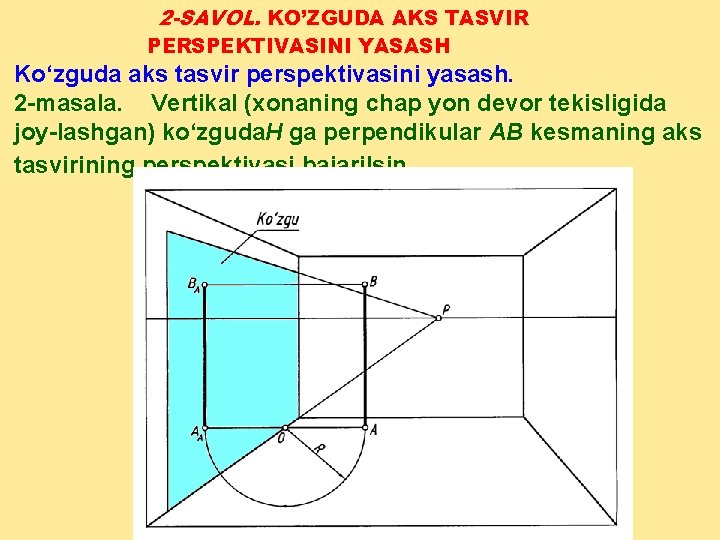 2 -SAVOL. KO’ZGUDA AKS TASVIR PERSPEKTIVASINI YASASH Ko‘zguda aks tasvir perspektivasini yasash. 2 masala.