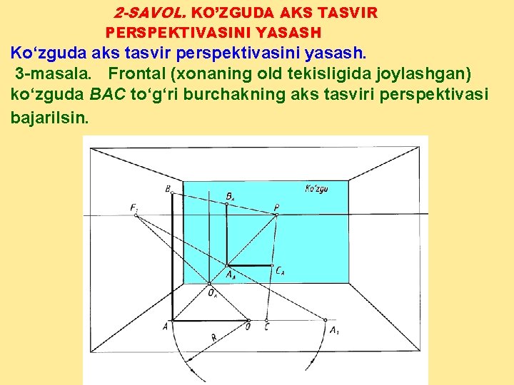 2 -SAVOL. KO’ZGUDA AKS TASVIR PERSPEKTIVASINI YASASH Ko‘zguda aks tasvir perspektivasini yasash. 3 masala.