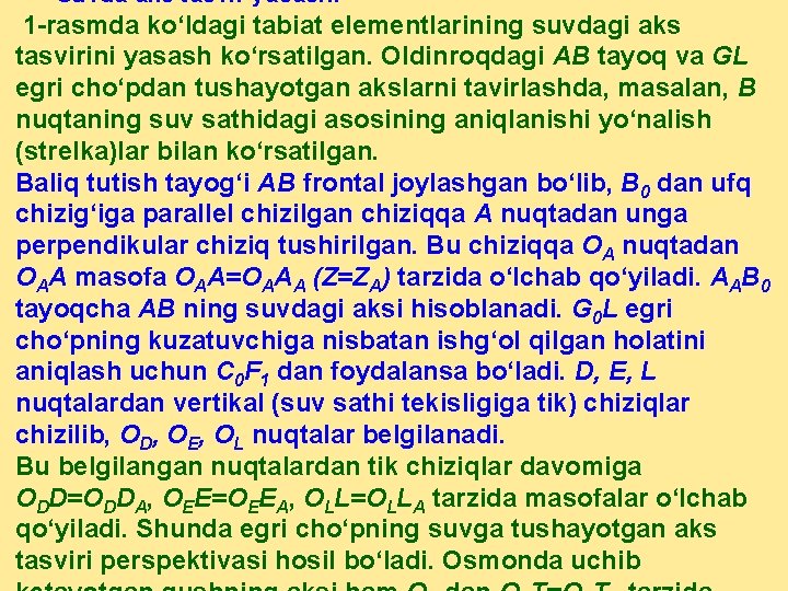 Suvda aks tasvir yasash. 1 rasmda ko‘ldagi tabiat elementlarining suvdagi aks tasvirini yasash ko‘rsatilgan.