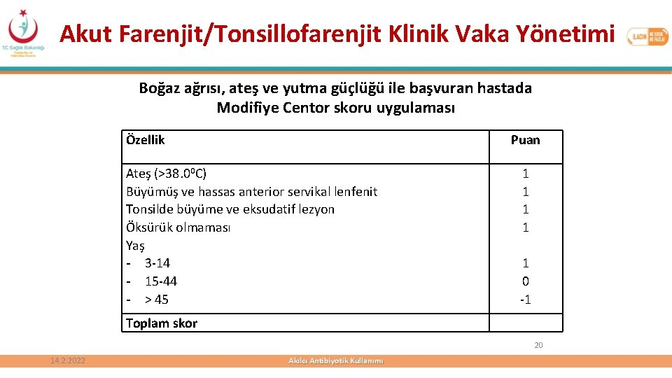 Akut Farenjit/Tonsillofarenjit Klinik Vaka Yönetimi Boğaz ağrısı, ateş ve yutma güçlüğü ile başvuran hastada