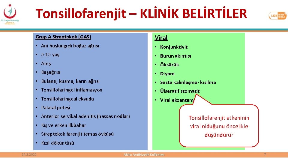 Tonsillofarenjit – KLİNİK BELİRTİLER Grup A Streptokok (GAS) Viral • Ani başlangıçlı boğaz ağrısı