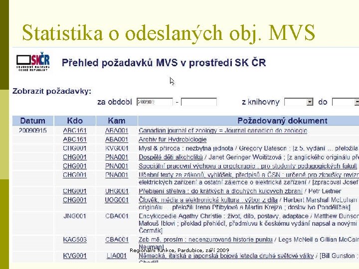 Statistika o odeslaných obj. MVS Regionální funkce, Pardubice, září 2009 Statistika o odeslaných obj. MVS Regionální funkce, Pardubice, září 2009