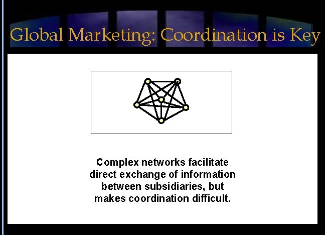 Global Marketing: Coordination is Key Complex networks facilitate direct exchange of information between subsidiaries,