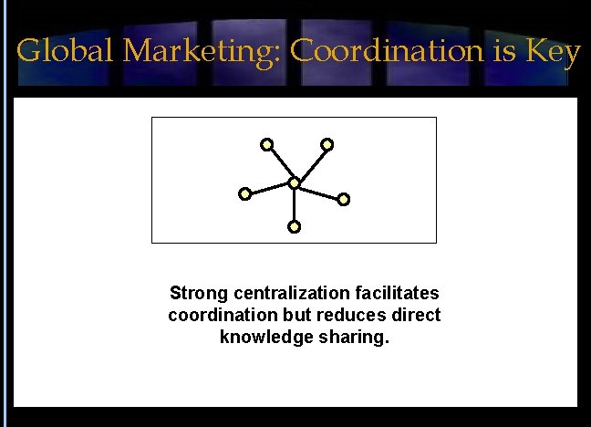 Global Marketing: Coordination is Key Strong centralization facilitates coordination but reduces direct knowledge sharing.