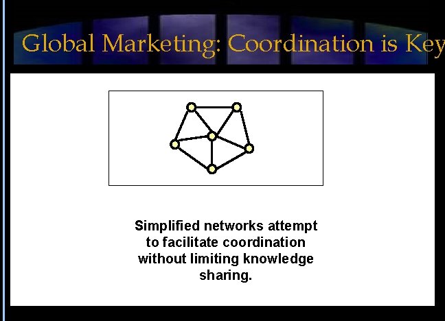 Global Marketing: Coordination is Key Simplified networks attempt to facilitate coordination without limiting knowledge