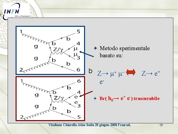 …Strategia … Segnale e fondi (tanb =45, m. A~110 Ge. V): reazione Metodo#evt sperimentale