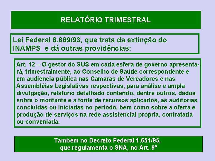 RELATÓRIO TRIMESTRAL Lei Federal 8. 689/93, que trata da extinção do INAMPS e dá