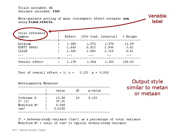 Trials included: 11 Patients included: 2342 Meta-analysis pooling of main (treatment) effect estimate arm