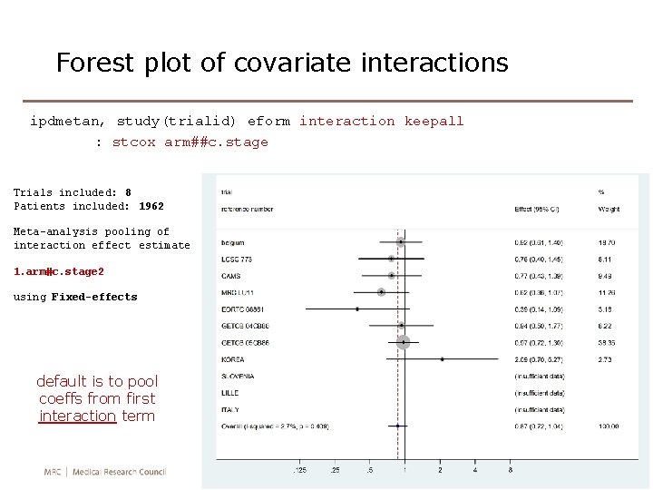 Forest plot of covariate interactions ipdmetan, study(trialid) eform interaction keepall : stcox arm##c. stage