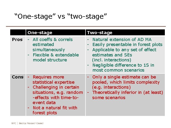 “One-stage” vs “two-stage” Pros One-stage Two-stage - All coeffs & correls estimated simultaneously -