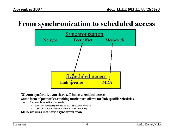 November 2007 doc. : IEEE 802. 11 -07/2853 r 0 From synchronization to scheduled November 2007 doc. : IEEE 802. 11 -07/2853 r 0 From synchronization to scheduled