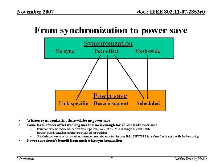 November 2007 doc. : IEEE 802. 11 -07/2853 r 0 From synchronization to power November 2007 doc. : IEEE 802. 11 -07/2853 r 0 From synchronization to power