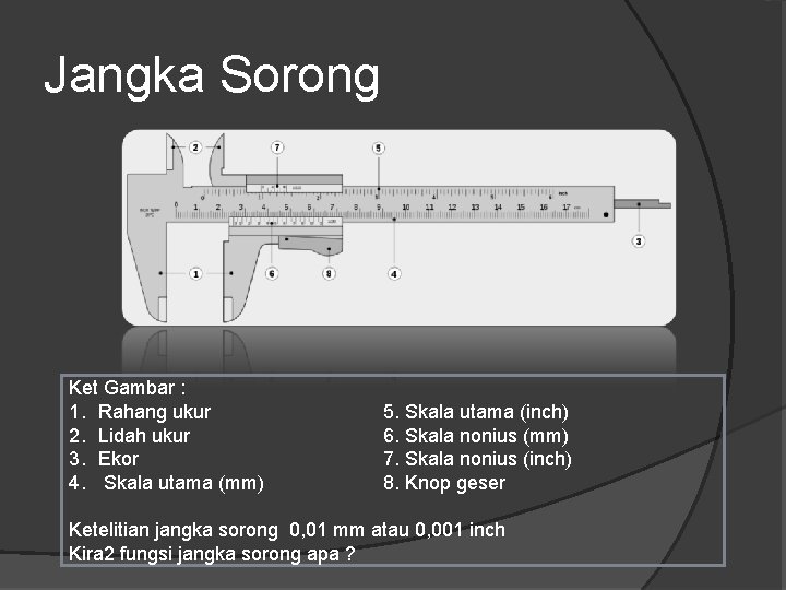 Jangka Sorong Ket Gambar : 1. Rahang ukur 2. Lidah ukur 3. Ekor 4.