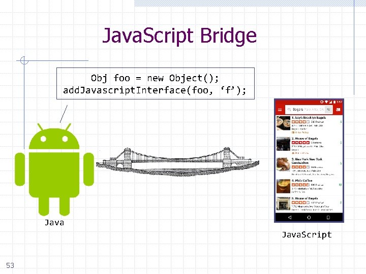 Java. Script Bridge Obj foo = new Object(); add. Javascript. Interface(foo, ‘f’); Java. Script