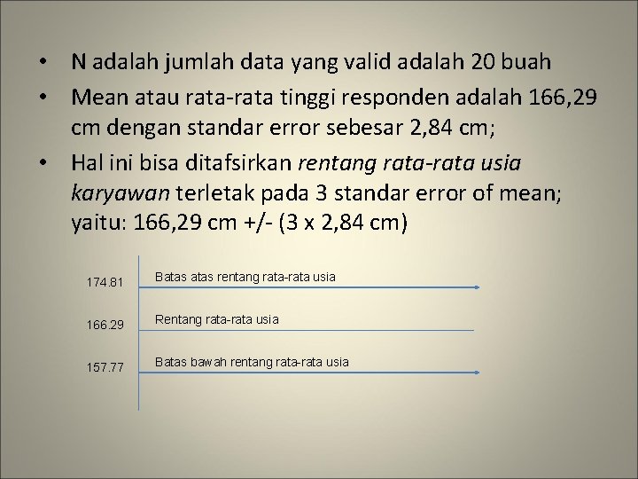  • N adalah jumlah data yang valid adalah 20 buah • Mean atau