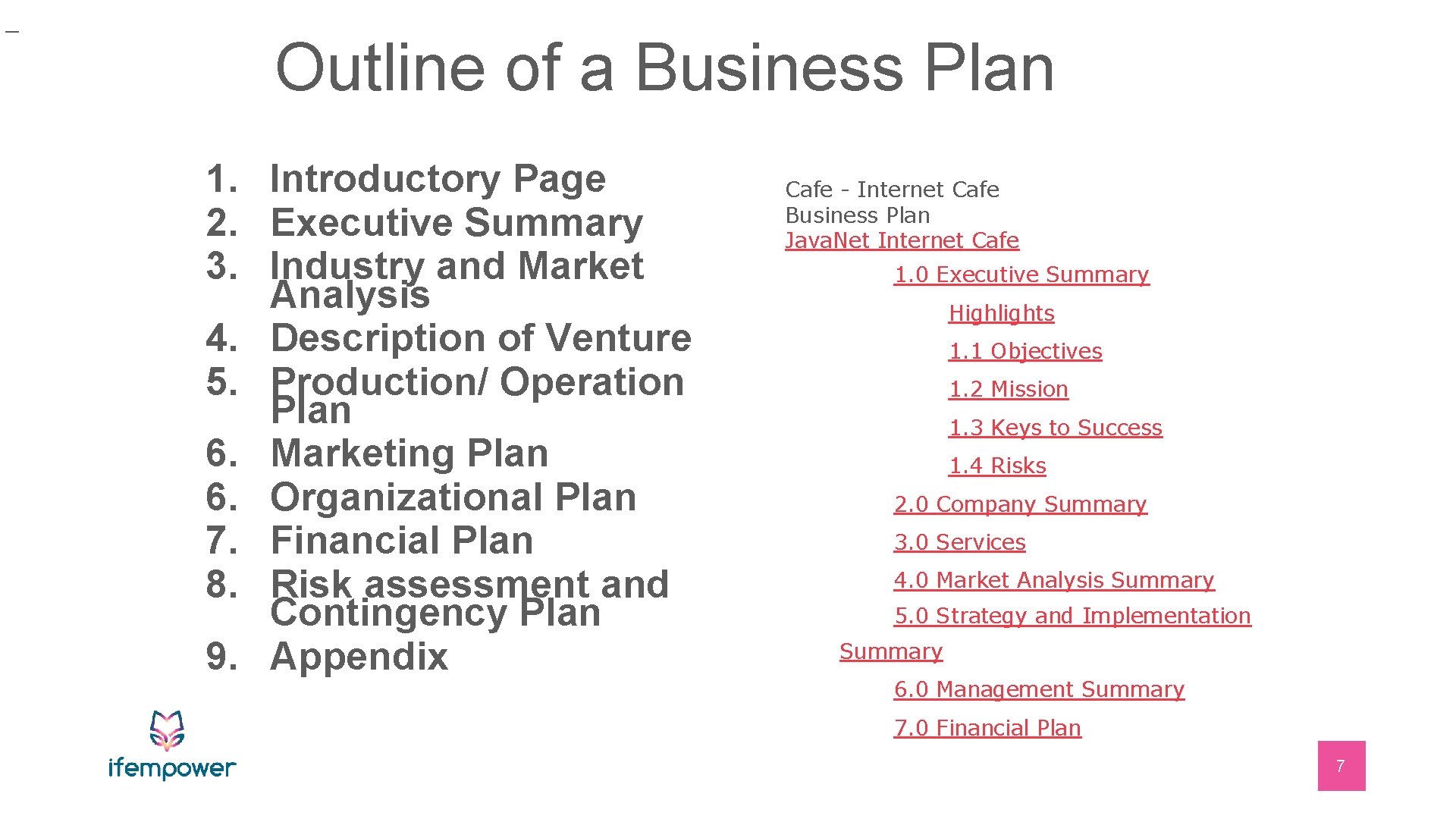 _ Outline of a Business Plan 1. Introductory Page 2. Executive Summary 3. Industry