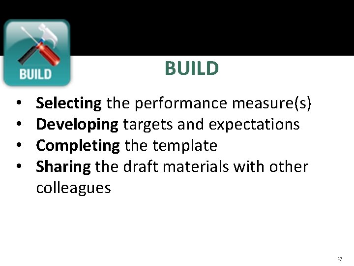 SLO Process Components BUILD • • Selecting the performance measure(s) Developing targets and expectations