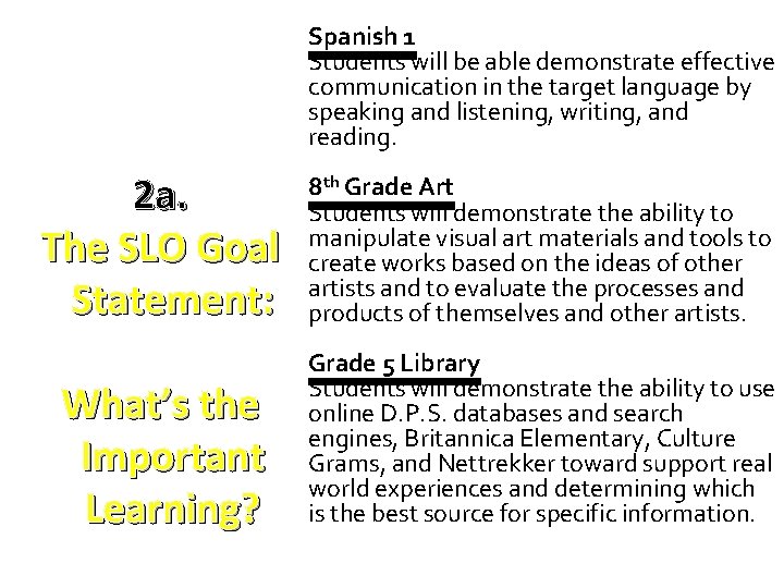 Spanish 1 Students will be able demonstrate effective communication in the target language by