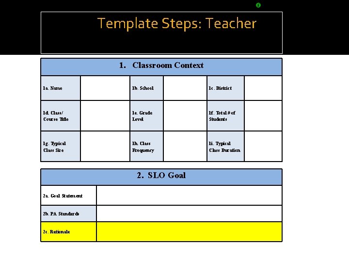 SLO Template Steps: Teacher 1. Classroom Context 1 a. Name 1 b. School 1