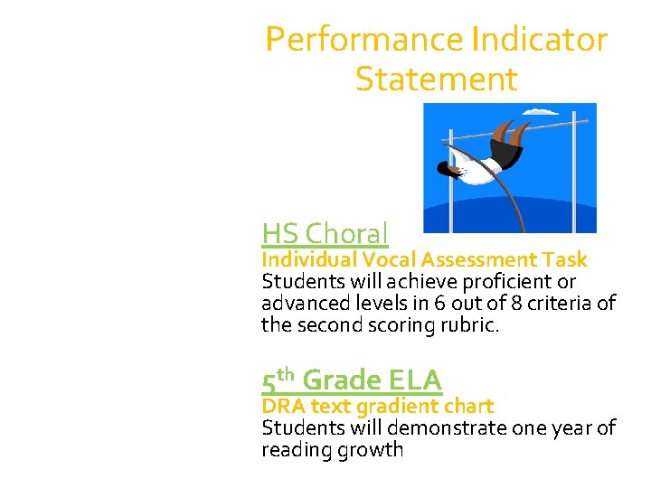Performance Indicator Statement HS Choral Individual Vocal Assessment Task Students will achieve proficient or