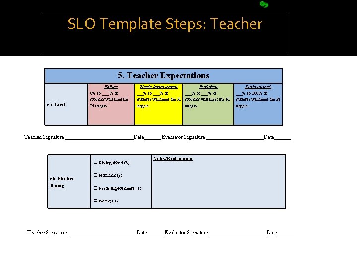 SLO Template Steps: Teacher 5. Teacher Expectations 5 a. Level Failing 0% to ___