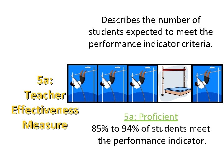 Describes the number of students expected to meet the performance indicator criteria. 5 a: