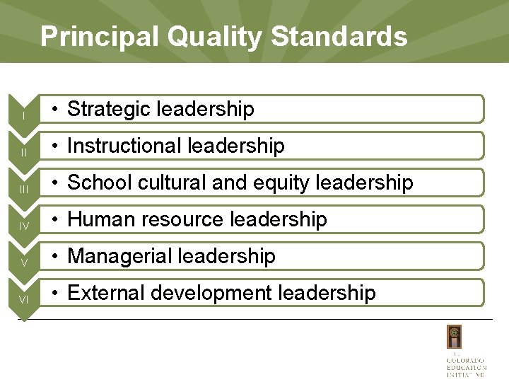 Principal Quality Standards I • Strategic leadership II • Instructional leadership III • School