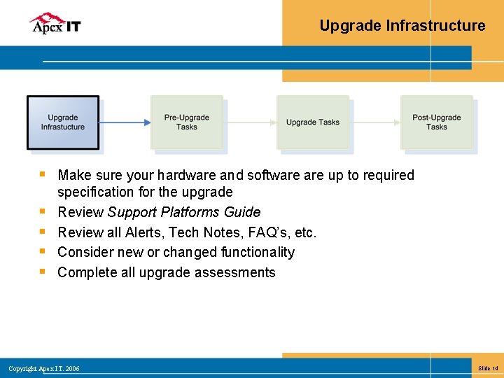 Upgrade Infrastructure § Make sure your hardware and software up to required § §