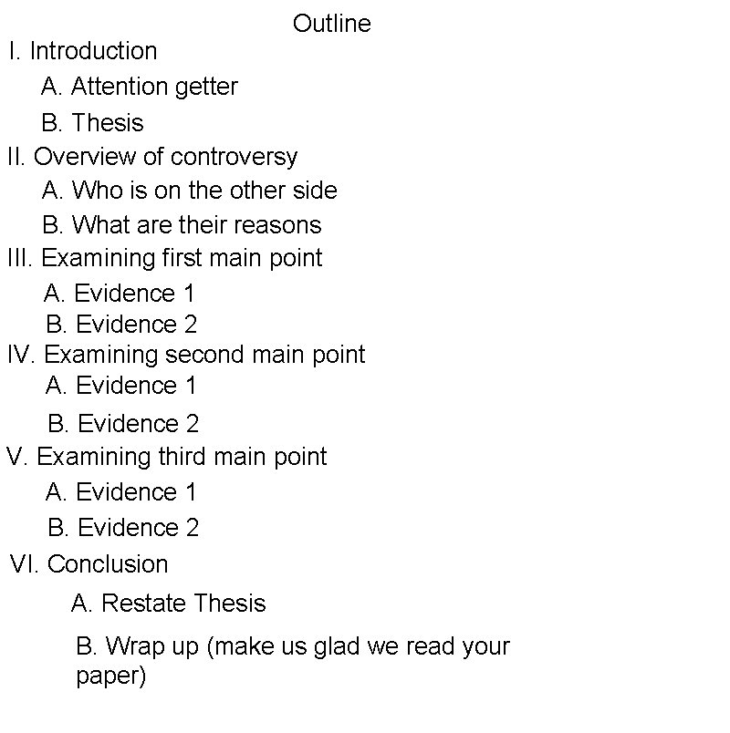 Outline I. Introduction A. Attention getter B. Thesis II. Overview of controversy A. Who