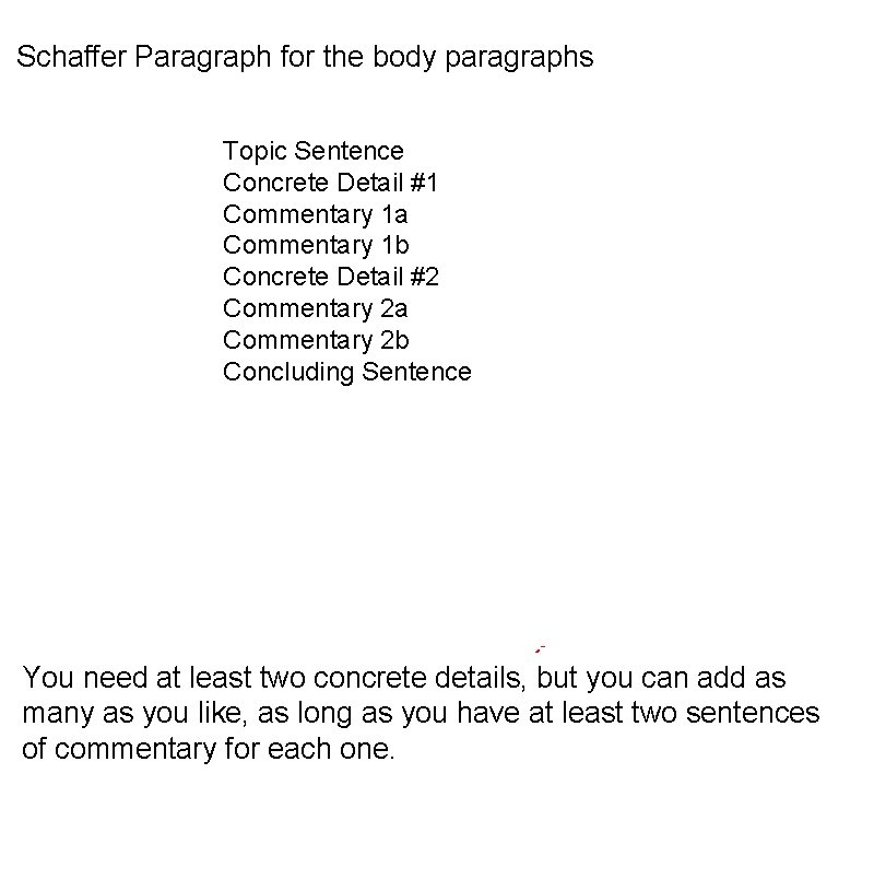 Schaffer Paragraph for the body paragraphs Topic Sentence Concrete Detail #1 Commentary 1 a