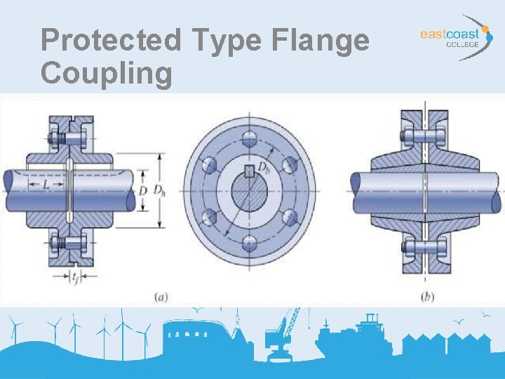 Protected Type Flange Coupling 