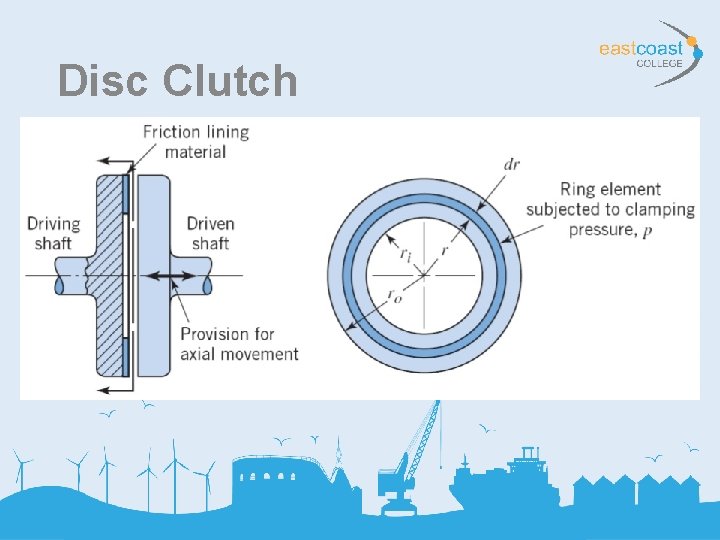 Disc Clutch 