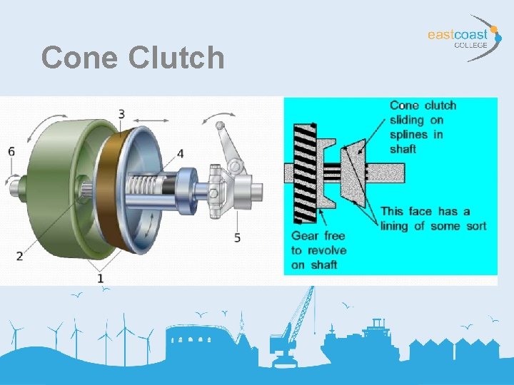 Cone Clutch 