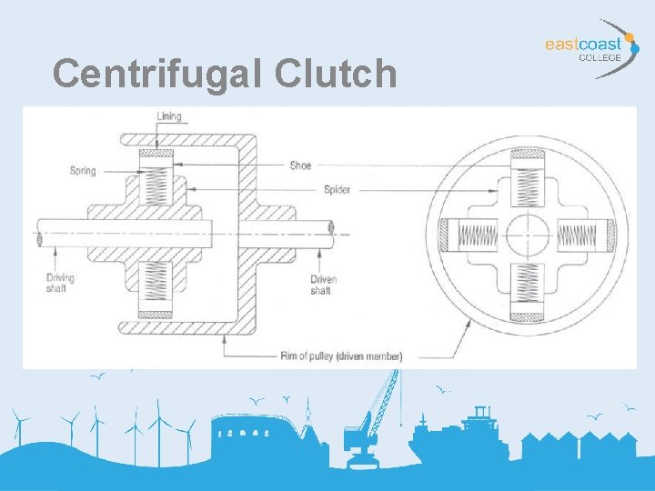 Centrifugal Clutch 