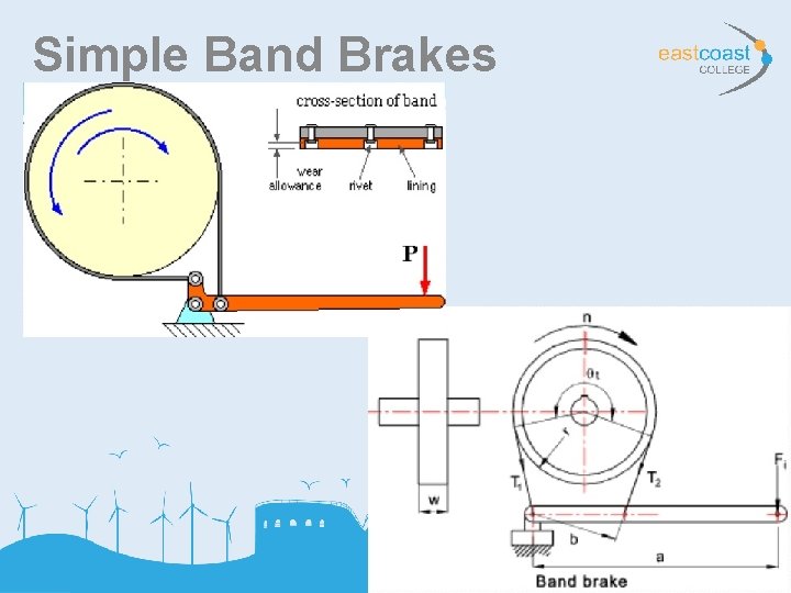 Simple Band Brakes 