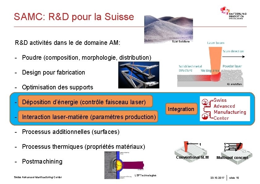 SAMC: R&D pour la Suisse R&D activités dans le de domaine AM: SLM Solutions